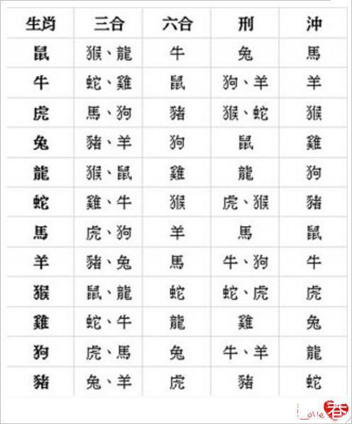 七星宫里八星归,行到金钩近绿微是什么生肖，综合解答解释落实_7t993.81.95